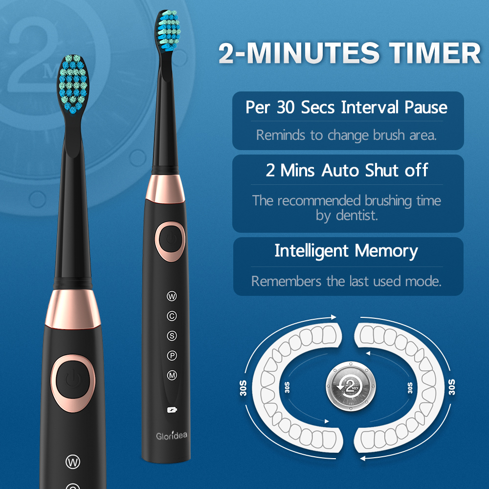 Gloridea Sonic Electric Toothbrush, Rechargeable Up to 30 Days Battery Life, 5 Modes, Smart Timer, Waterproof, 3 Brush Heads and 1 Interdental Brush Head